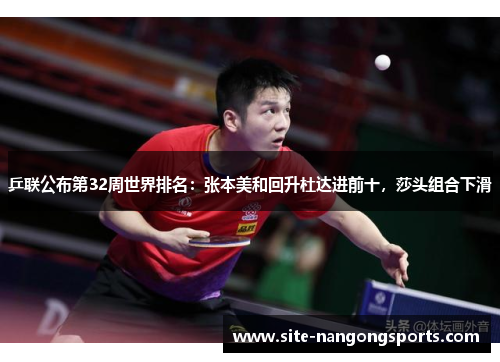 乒联公布第32周世界排名：张本美和回升杜达进前十，莎头组合下滑